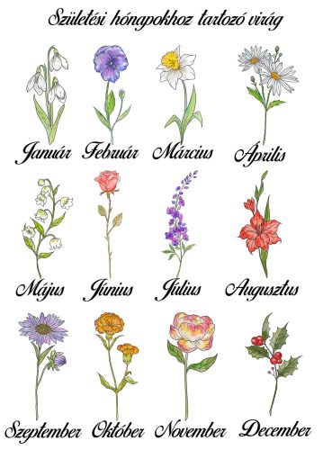 Anya virágos kertje, gyermek nevekkel - unisex pulóver